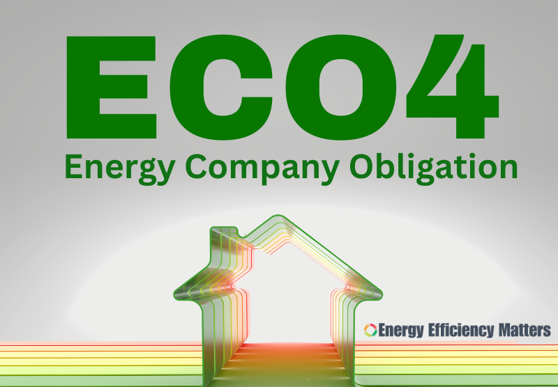 Energy Company Obligation (ECO)